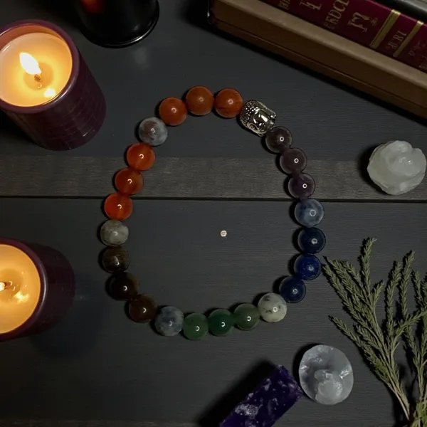 7_Chakra_Buddha_Charm